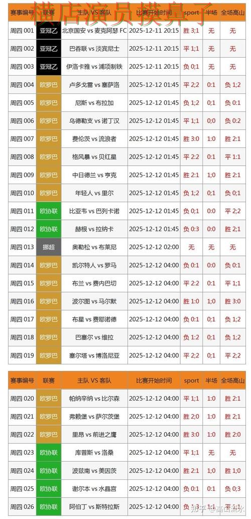 世界杯赛事中心背景下的世界杯投注网站大全汇总与数据分析直播解析