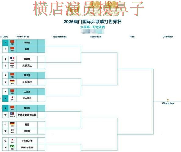世界杯投注平台合集实测对比合集：覆盖稳定性评测+直播与入口方式 - 世界杯全球总决赛
