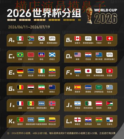 World Cup 2026期间热门世界杯投注网站大全揭秘与安全入口分析