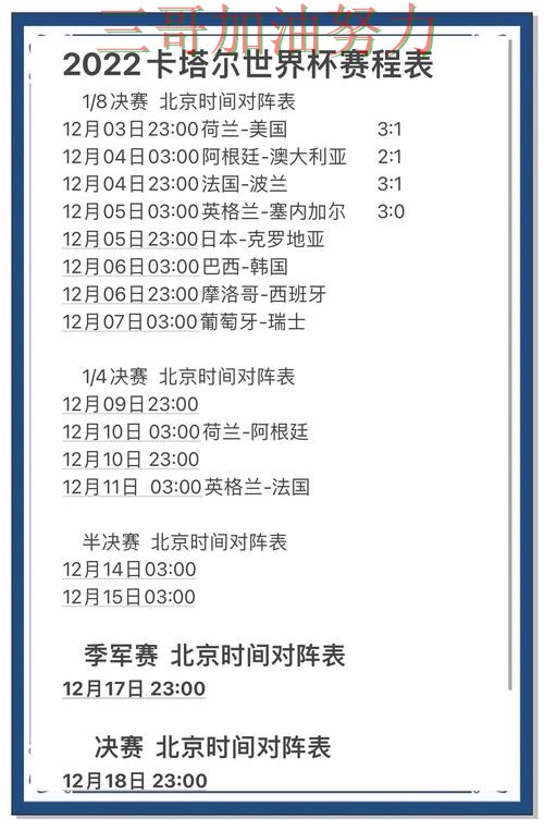 世界杯竞猜如何操作如何选？结合平台排行一次讲透（全球总决赛）